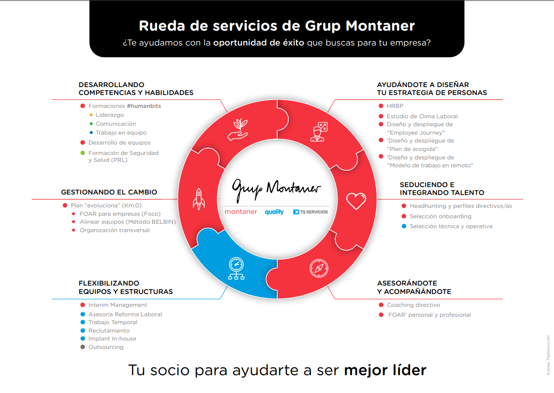 GM-20220516-Infografia-NA